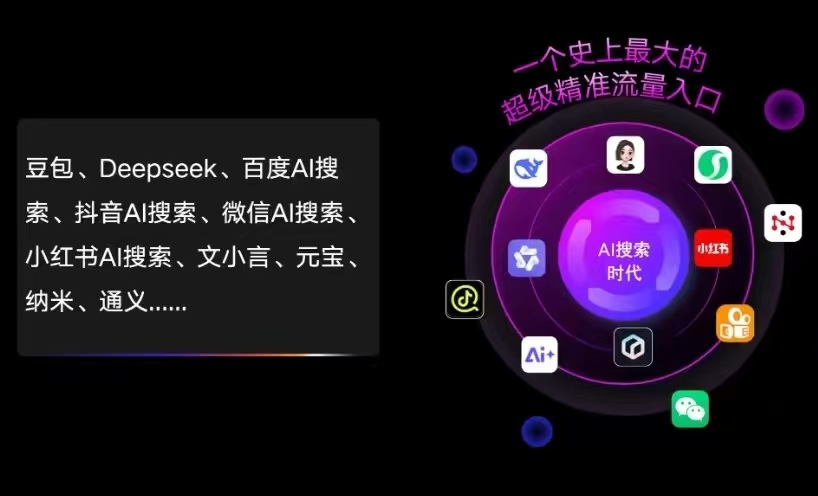 浈江区AI智能推广新玩法，抢占搜索时代免费精准客源