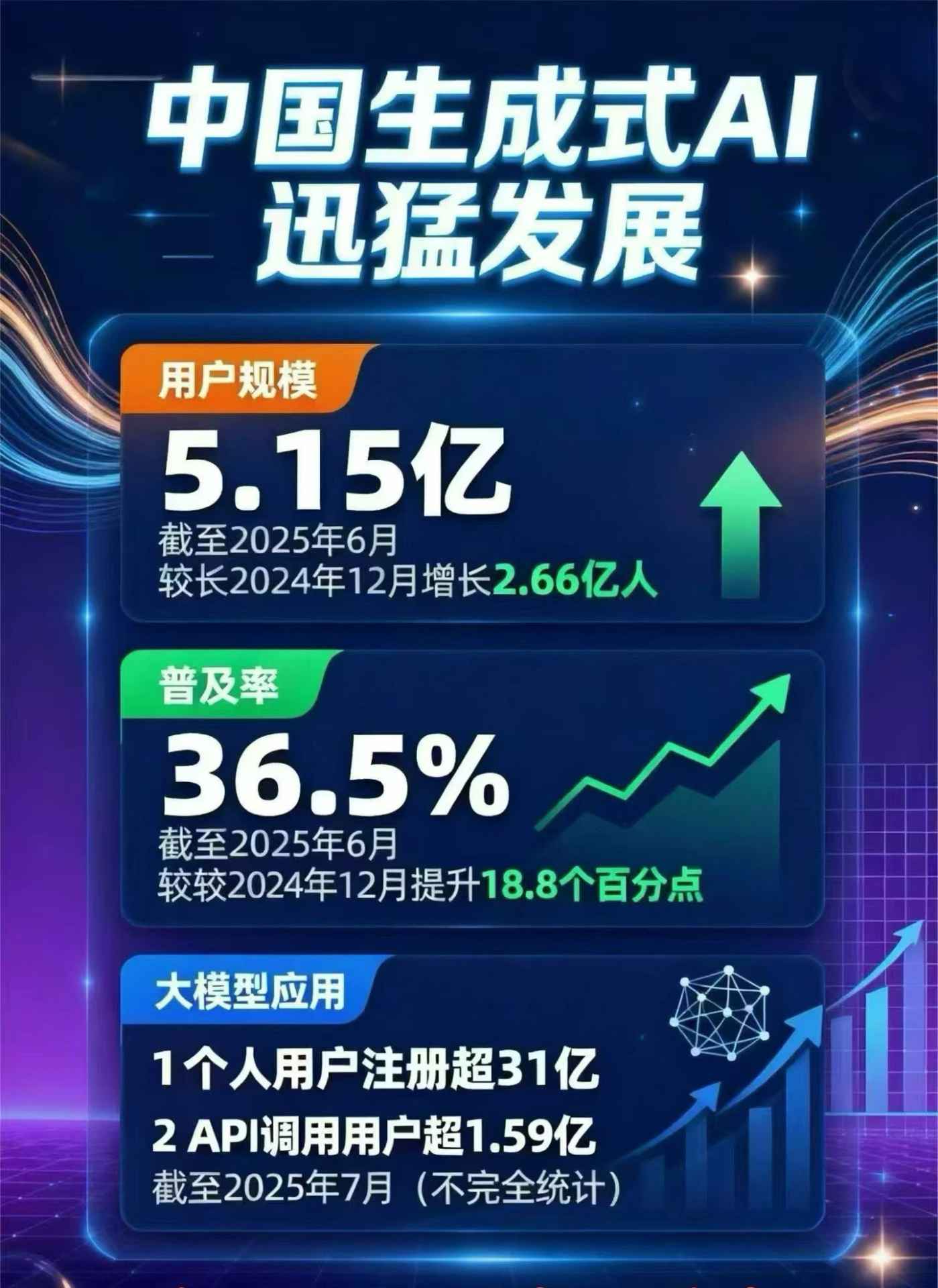 浈江区豆包GEO优化是什么？内容创作核心逻辑解析