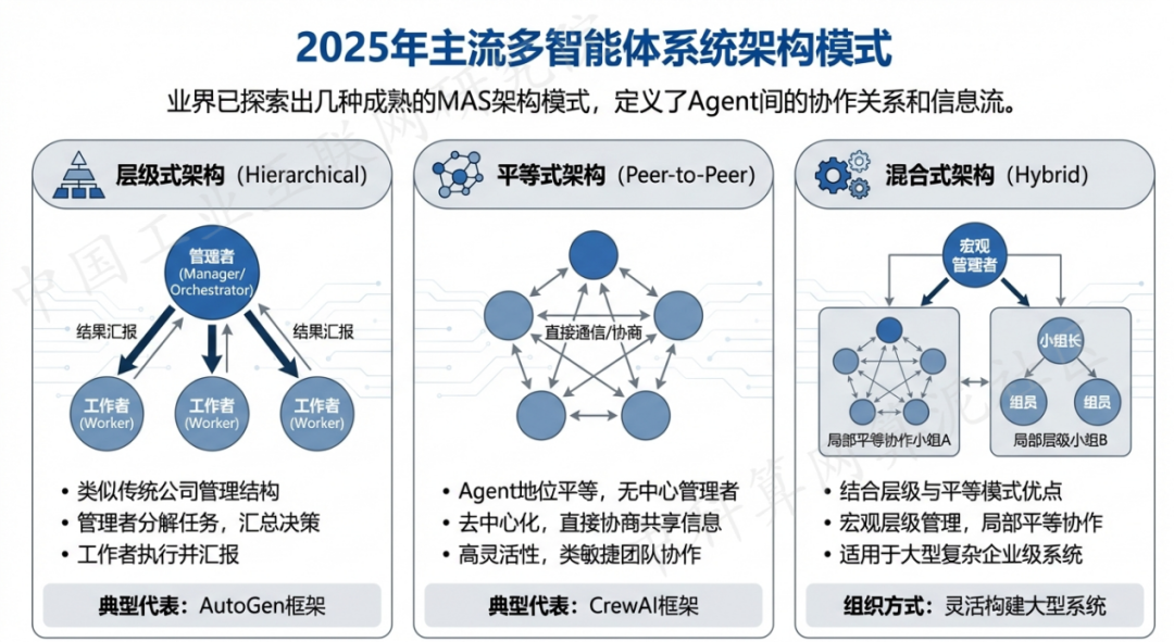 浈江区 AI 智能体商业应用探析：智能自主程序助力企业数字化升级