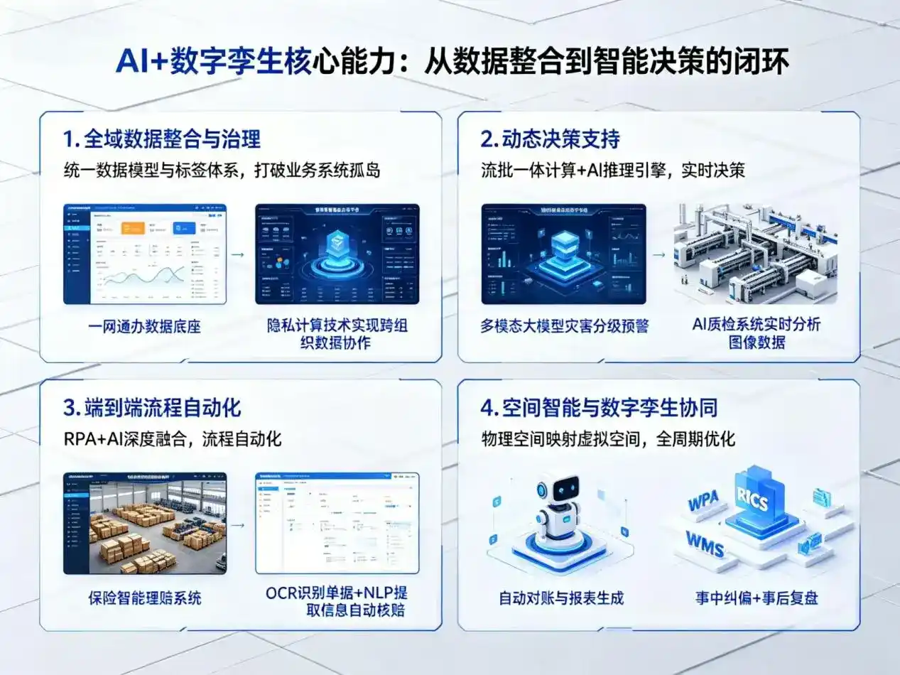 AI大模型落地优化服务｜解决浈江区企业大模型响应慢、输出不准、成本偏高问题