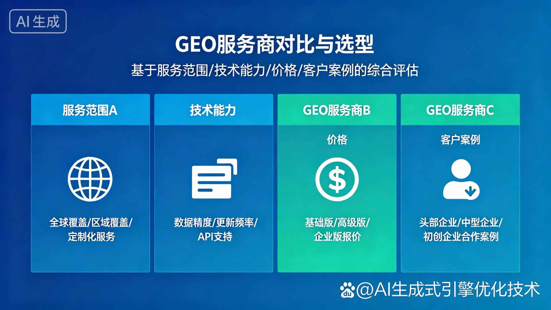 浈江区GEO优化服务商该如何选择？聊聊生成式引擎优化行业现状